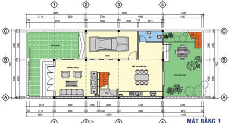Thiết kế thi công tiểu cảnh sân vườn tại Tây Ninh