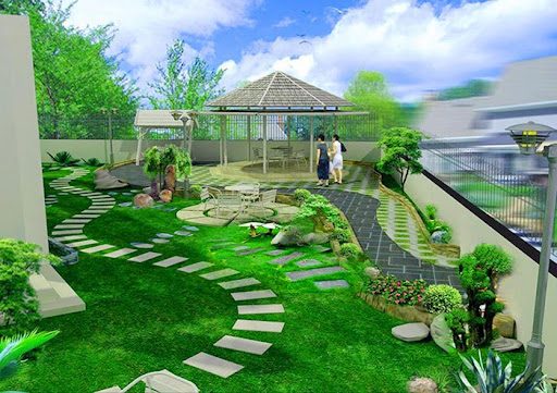 Thiết Kế Cảnh Quan Sân Vườn Tại Tuyên Quang